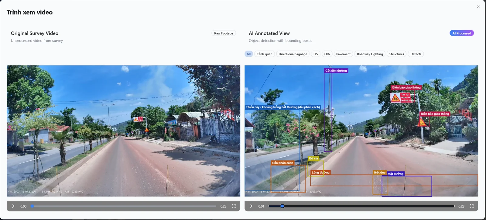 Trình xem video của VRoad.AI — video khảo sát gốc bên trái, video đã được AI gắn nhãn bên phải: biển báo giao thông, cột đèn đường, bó vía, lòng đường, nứt dọc